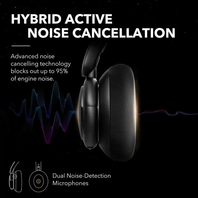 Anker Soundcore Life Q30 Hybrid Active Noise Cancelling wireless bluetooth Headphones