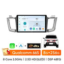 Android Car Radio For Toyota RAV4/RAV 4 XA40 (2012-2019)