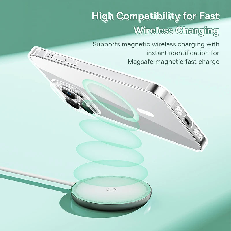 Magsafe Wireless Charging Case for iPhone