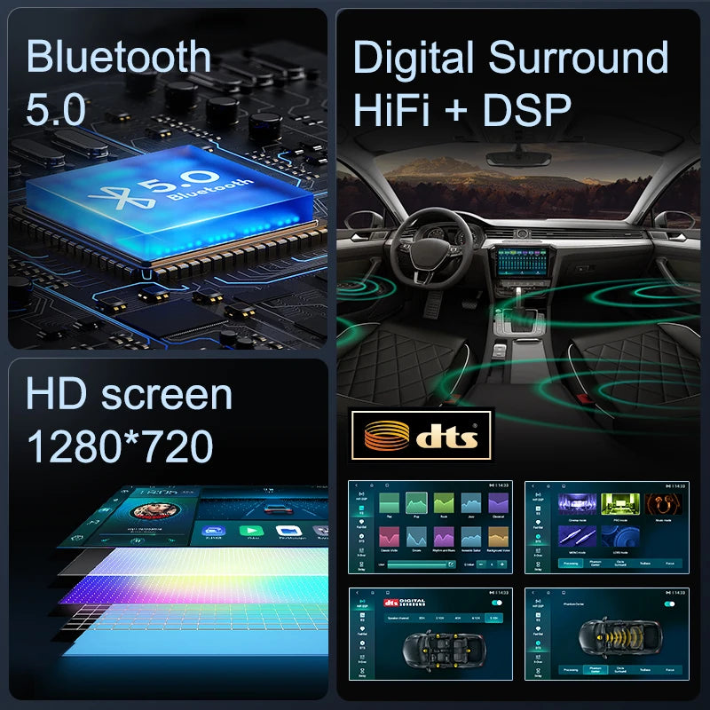 Android Car Radio For Volkswagen VW Passat/B6/B7 CC (2007-2015)