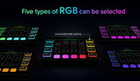 Gaming Audio Mixer,Streaming 4-Channel RGB Mixer with XLR Microphone Interface