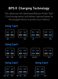 65W Desktop Fast Charger 4 in 1 Laptop Phone Tablet