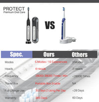 Super Sonic Electric Toothbrushes IPX7 Waterproof