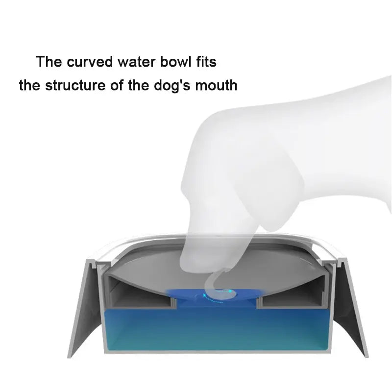 Dog/Cat Drinking Water Bowl, Floating Non-Wetting ,Anti-Overflow Water Feeding