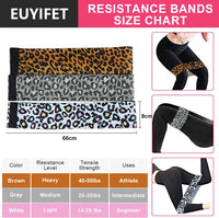 Exercise Resistance Bands for Legs/Butt Non-Slip