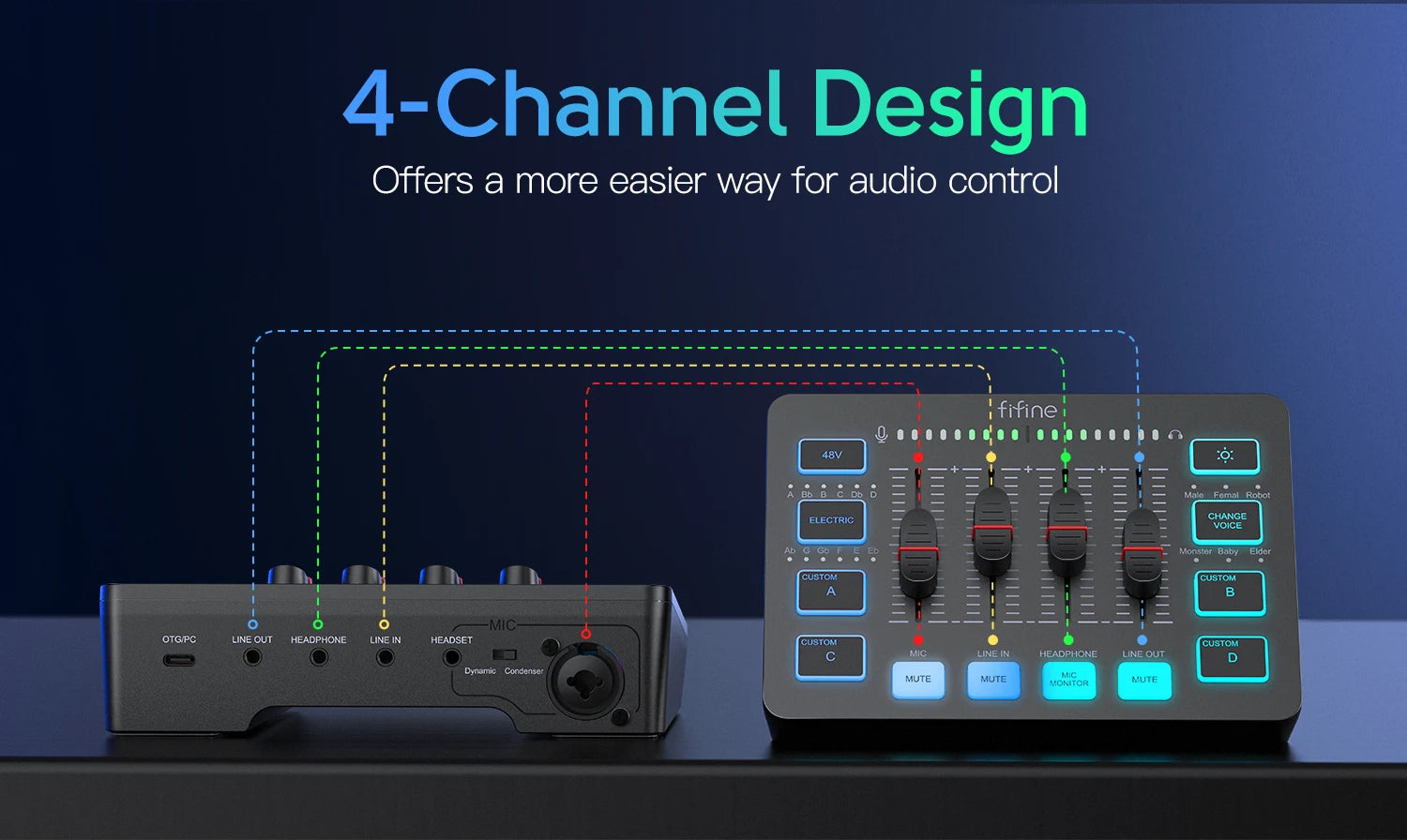 Gaming Audio Mixer,Streaming 4-Channel RGB Mixer with XLR Microphone Interface