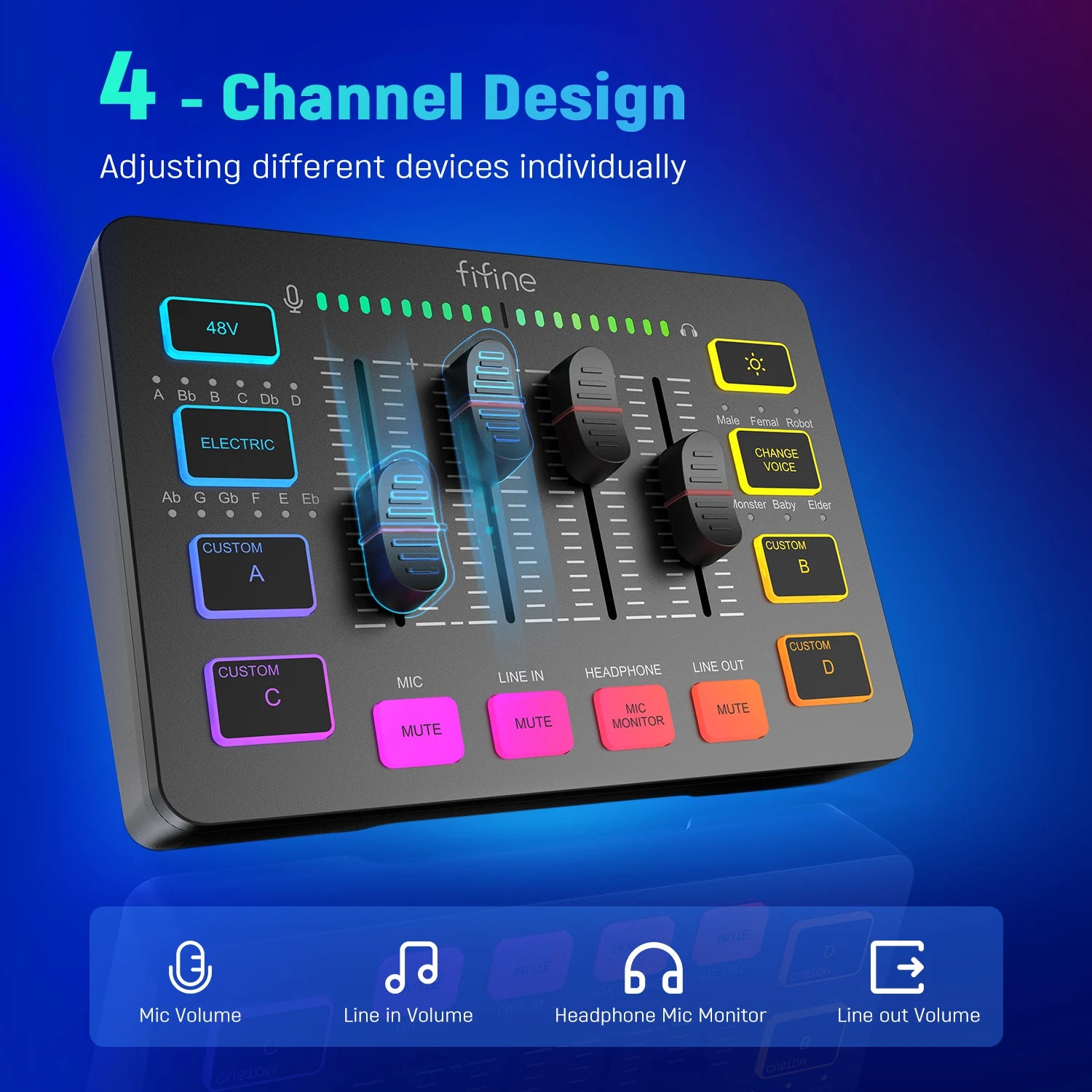 Gaming Audio Mixer,Streaming 4-Channel RGB Mixer with XLR Microphone Interface