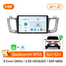 Android Car Radio For Toyota RAV4/RAV 4 XA40 (2012-2019)